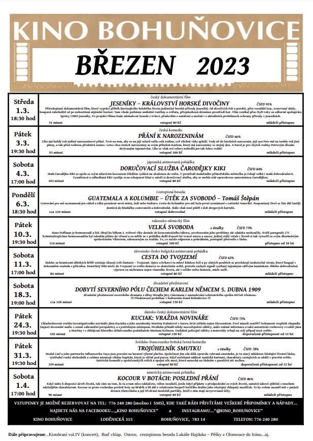 Kino Bohuňovice: Program na měsíc březen 2023
